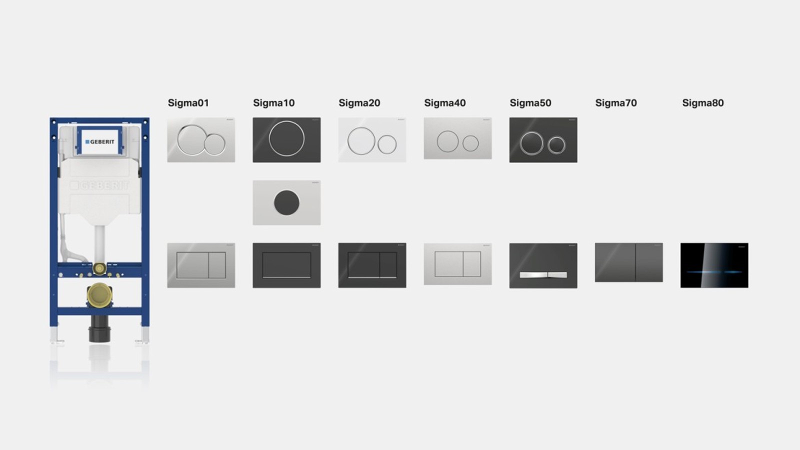 Geberit Sigma flushing system Geberit Sigma flushing system