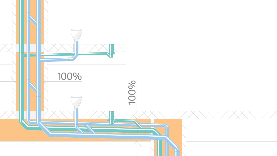 A large amount of space required for conventional drainage systems with pipe dimension of d160 and an additional d90 ventilation pipe